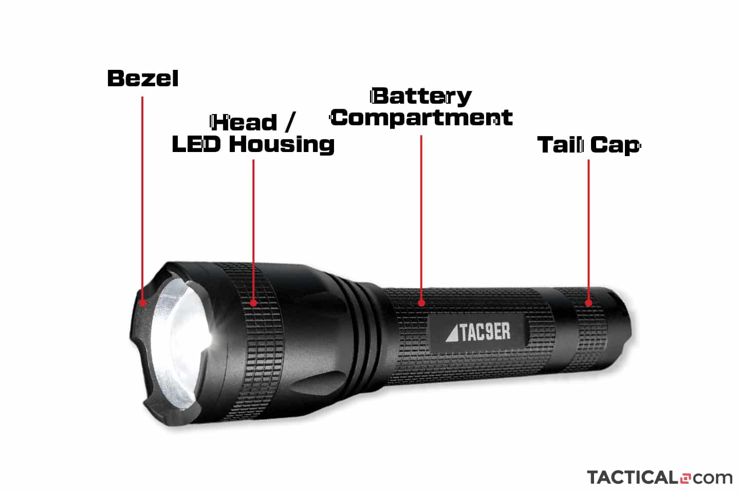 parts of the tactical flashlight