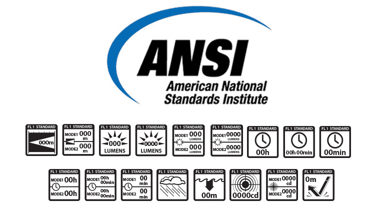 ANSI rating chart