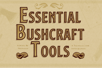 Essential Bushcraft Tools Thumbnail