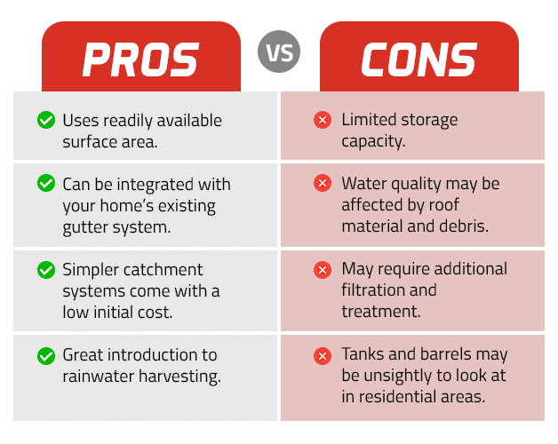 Article Pros and Cons 1 1
