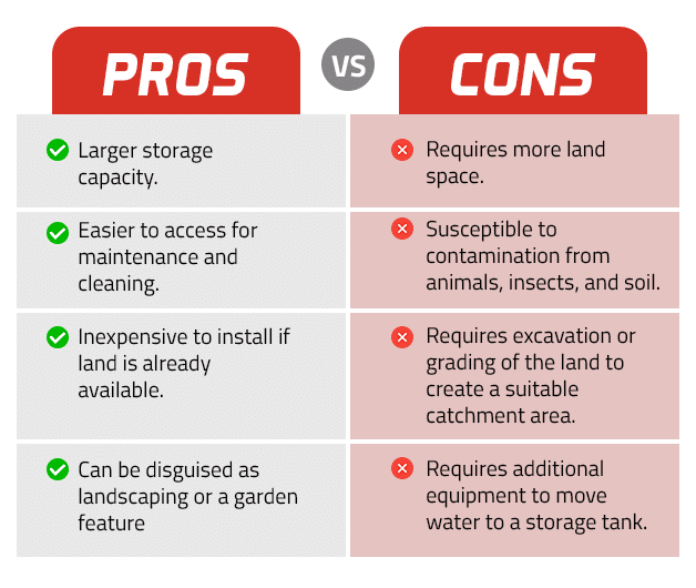 Article Pros and Cons 2